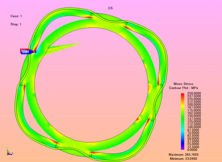 structural_analysis_sleeve_expansion_plus_centrifugal_load.jpg